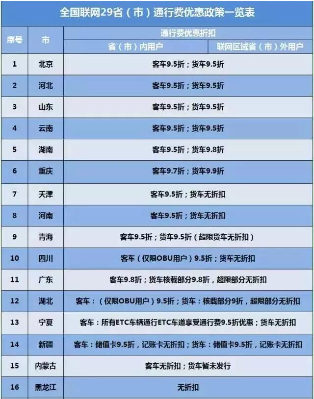 1476416689139500.jpg you1.jpg