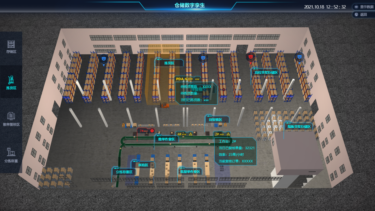 疫情背景下的物流地產(chǎn)智慧園區(qū)現(xiàn)狀與未來發(fā)展趨勢(shì)研究-物聯(lián)云倉(cāng)