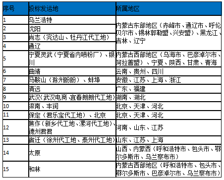 1652492424169674.png 3.png