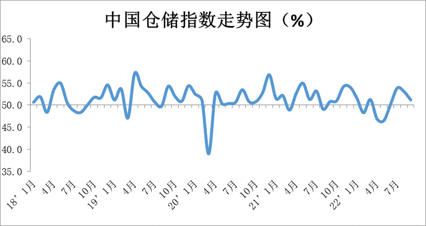 1662108813376312.png 2.png