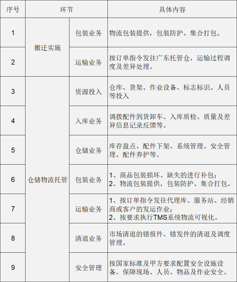 1667909501153107.png 微信圖片_20221108201121.png