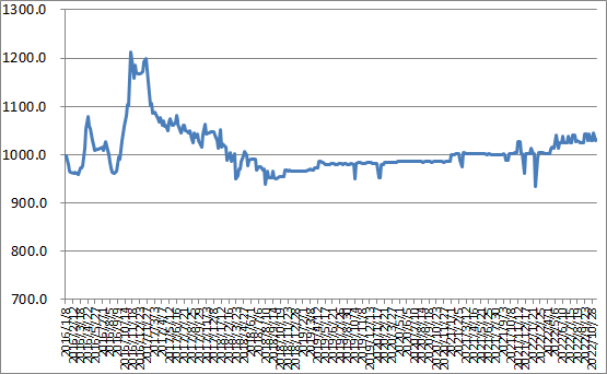 1668761425858914.png 1.png