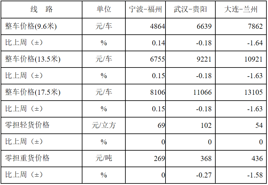 1668761443446239.png 3.png