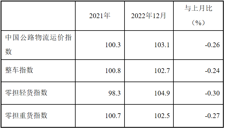 1672715034765234.png 2.png